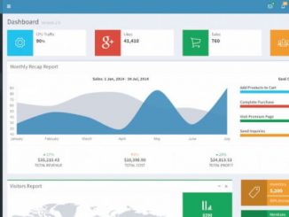 Плагины-оптимизаторы работы админпанелей сайтов WordPress